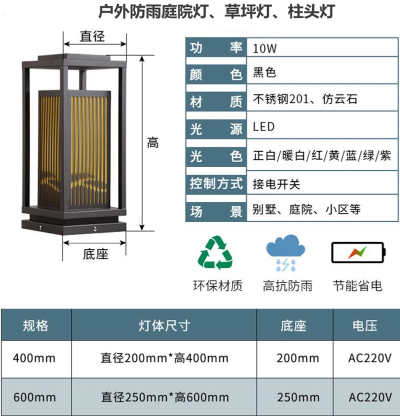 户外防雨庭院灯、草坪灯、柱头灯详细参数