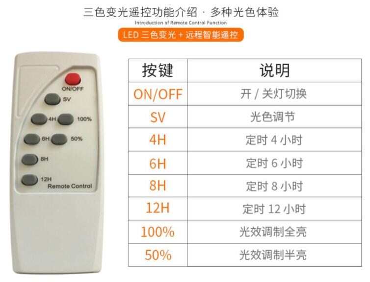 三色变光，多色体验