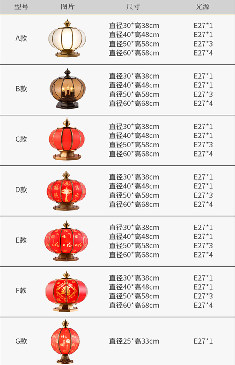 多款防水太阳能南瓜灯，任意选择搭配